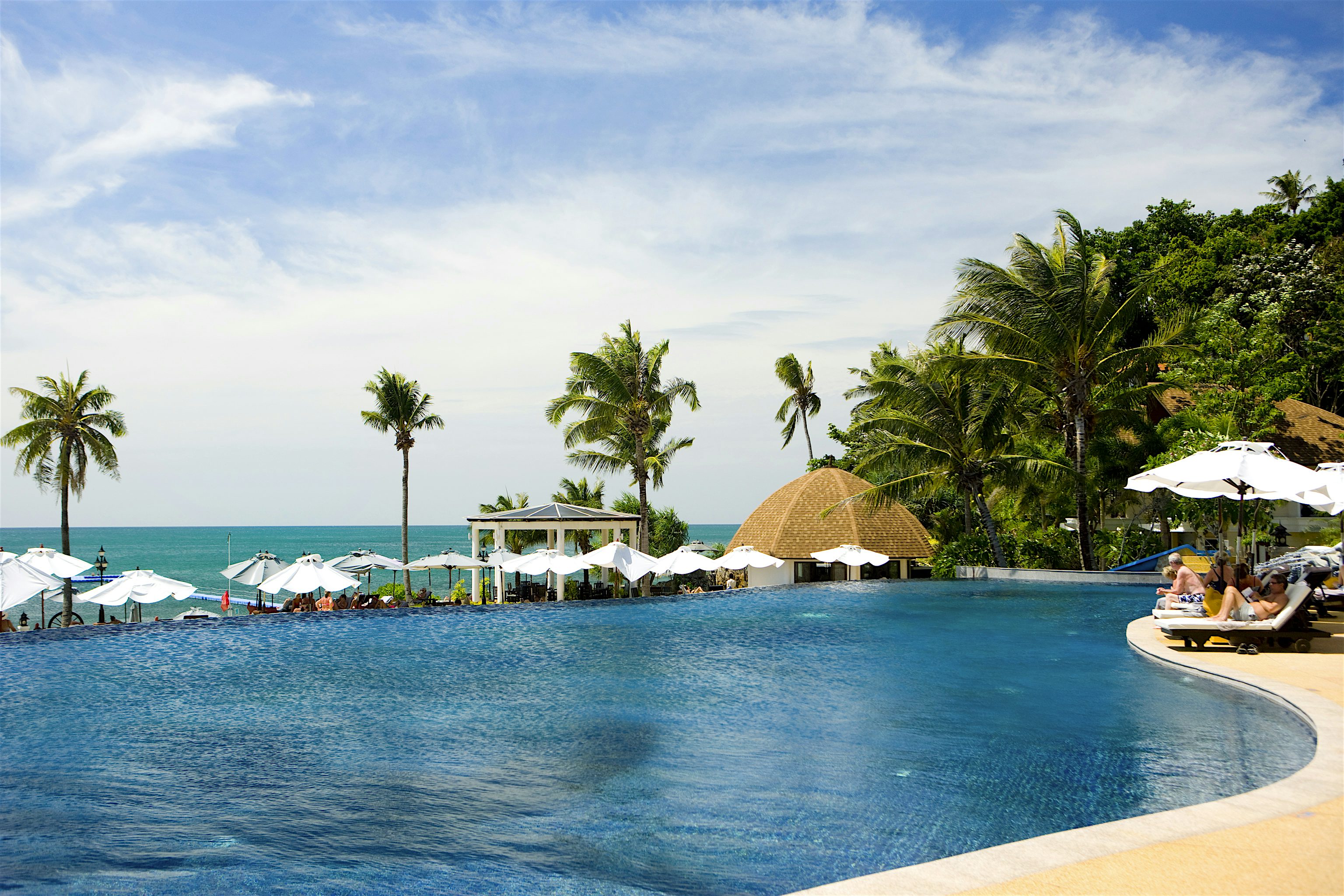 Rawi Warin Resort & Spa